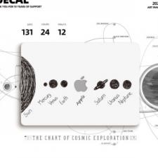 14インチMacBook Pro 2021カバー太陽系ハードケース シンプルMacBook Air/Pro 13インチ保護ケース放熱設計 水星金星地球火星木星macbook白いケースM1 air13 pro15艶消し