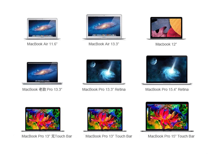 きらきらマックブック保護ケースmacbook12超薄いマット質感MacBook Air Pro Retina ケース 13 15 インチ 13インチair15proカバー